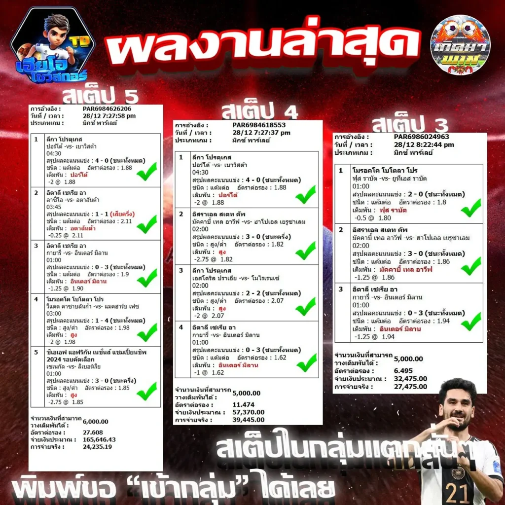 จารย์โอ-28-12-67
